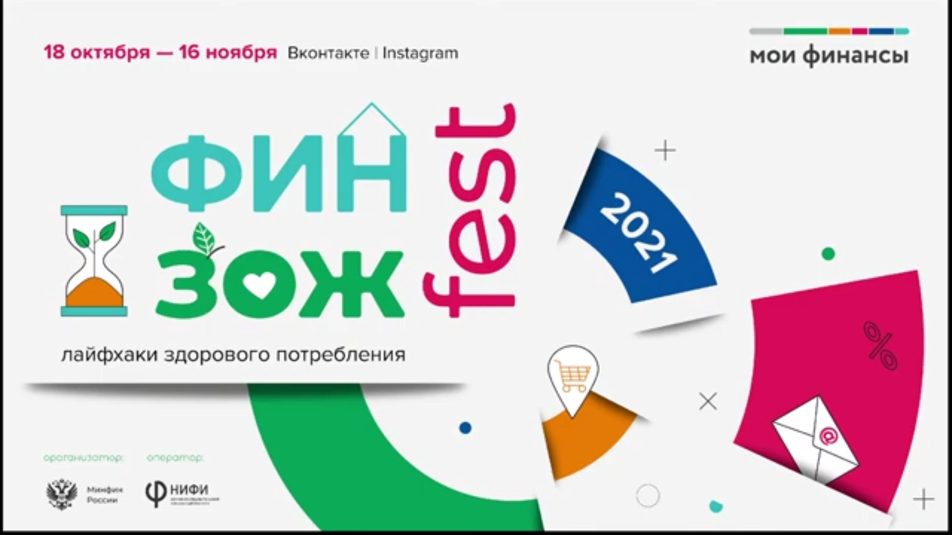 Имущественные налоги физических лиц.