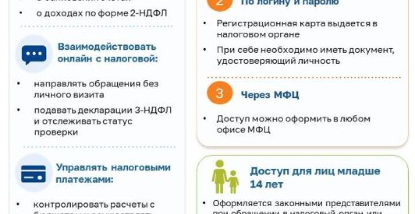 ЛК ФЛ листовка